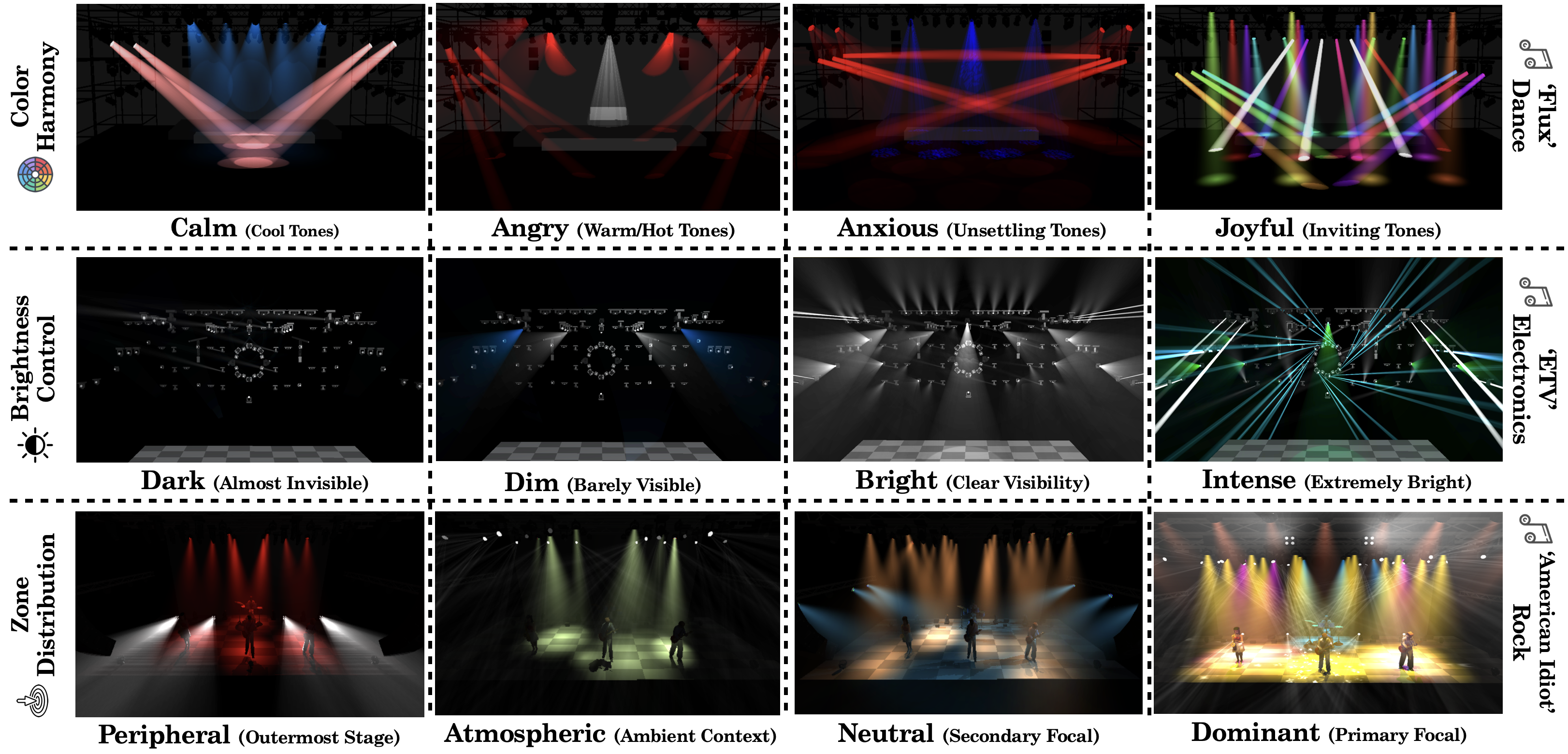 Unix Stage Led Design Academic Project Page Template Vue